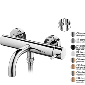FIXTURES & MIXERS 7